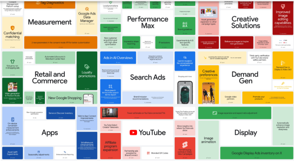 Google ads launches for 2024